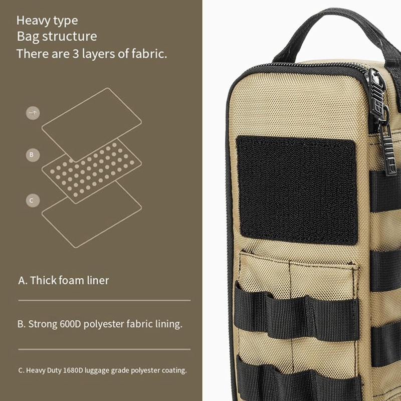 Heavy Duty Small Tool Bag Pouc - Tool Bag 评论和价格